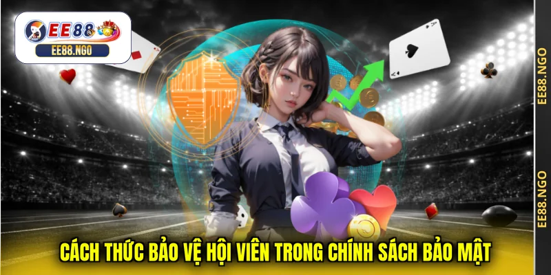 Cách thức bảo vệ hội viên trong chính sách bảo mật