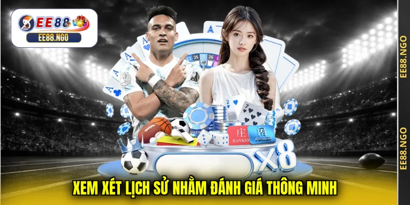 Xem xét lịch sử nhằm đánh giá thông minh